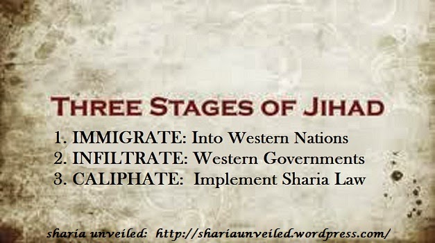 cells4_3-stages-of-jihad1.jpg