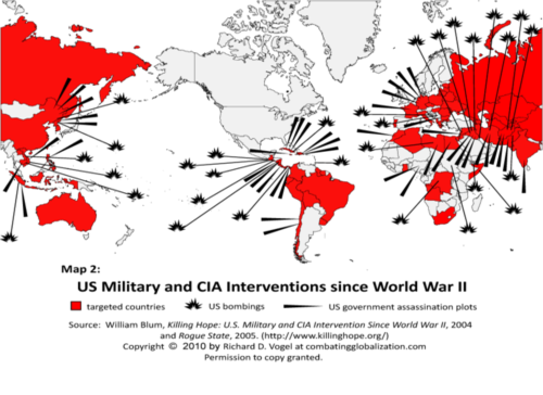 cia_interventions.png