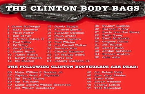 clinton_body_bags.jpg