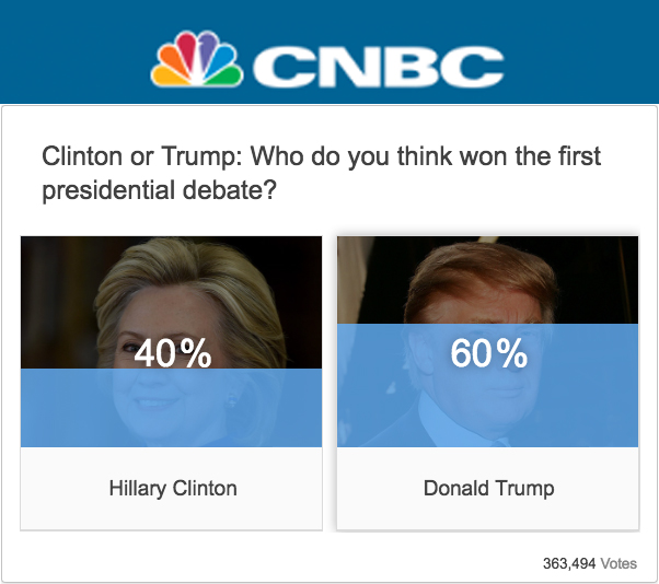 cnbc-poll3.jpg