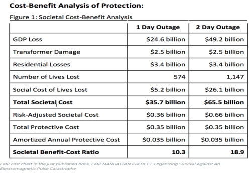 emp_cost_benefit.png