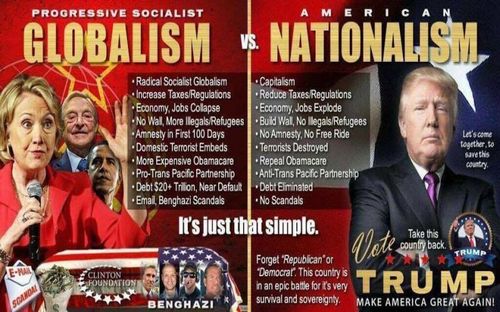 globalism_VS_nationalism_in_america.jpg
