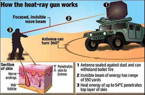 heat_ray_5g.jpg