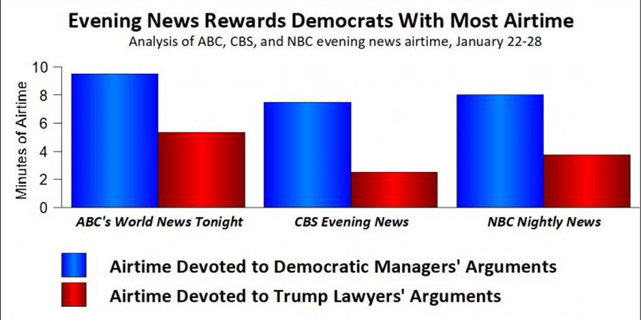 impeachmedia-research.jpg