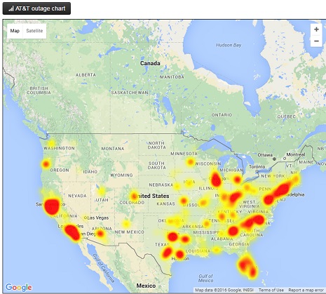 june2016ATT1chartoutage.jpg