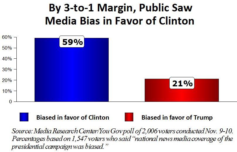 mrcpollresults_4.jpg