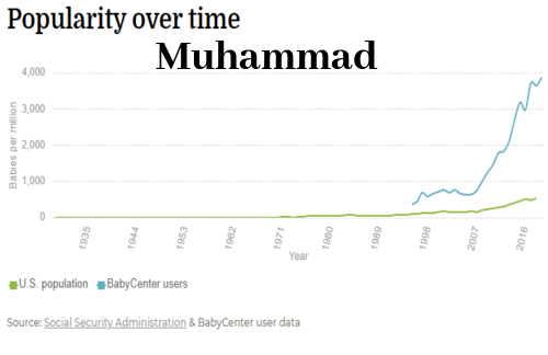muhammad_baby_name.png