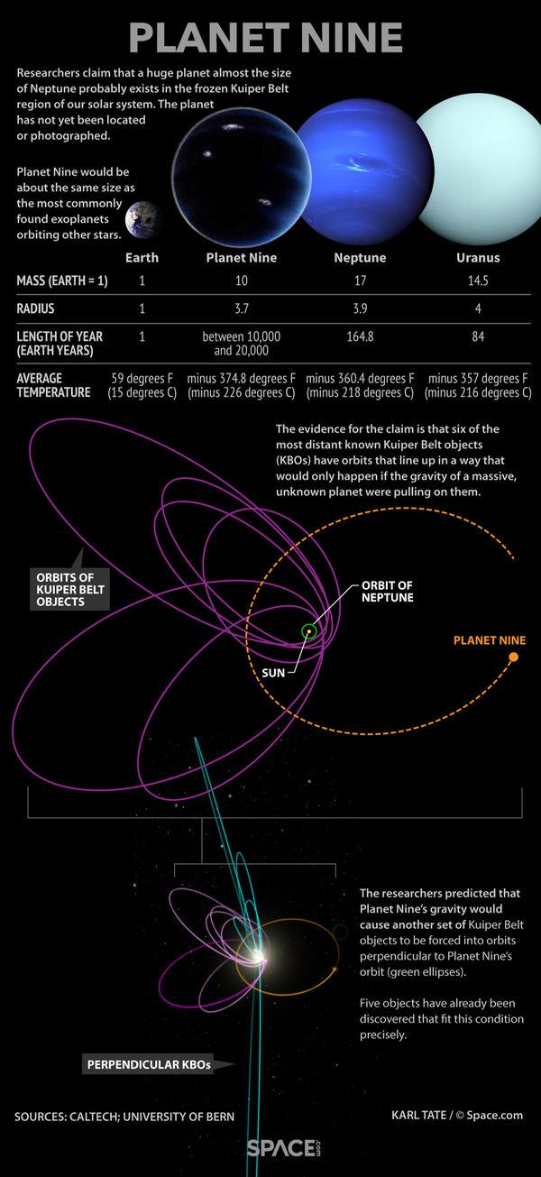 planet-nine-160407a-02_big.jpg