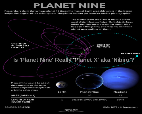 planet_9_x_nibiru.jpg
