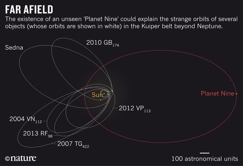 planet_nine_nature.jpg