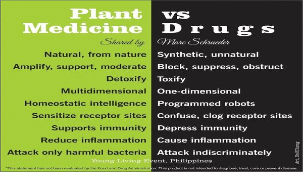 plant_meds_vs_big_pharma_poison.gif