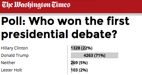 poll-washingtontimes1.jpg