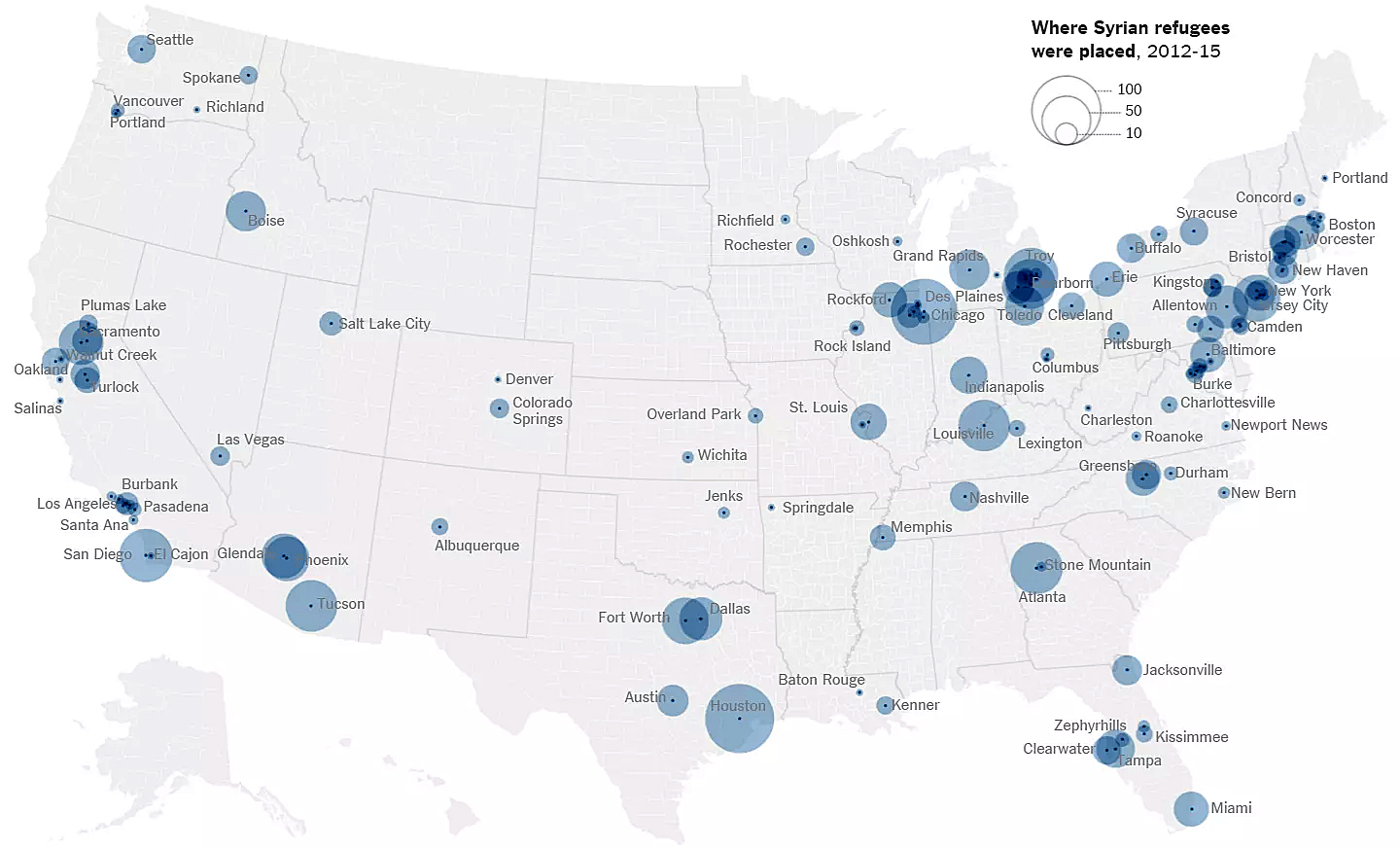 How many cities. Where and how to pay Taxes for refugee status USA New York.