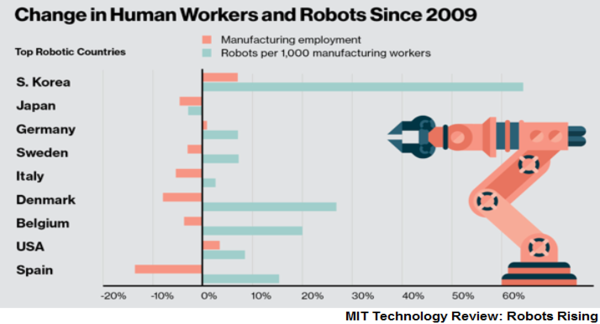 robots_rising.png