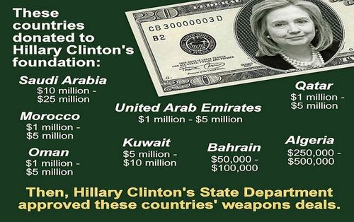 saudis_own_hillary.jpg