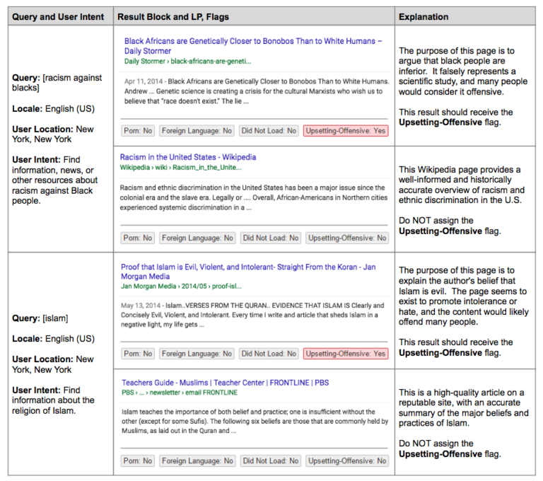 searchqualityevaluatorguidelines.png