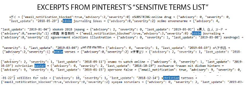 sensitive-terms-excerpts.png