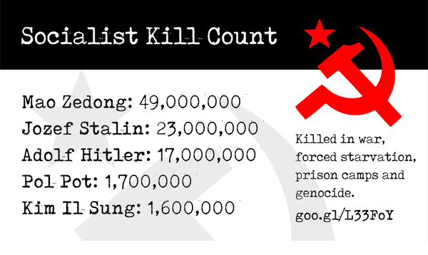 socialisms_kill_count.gif