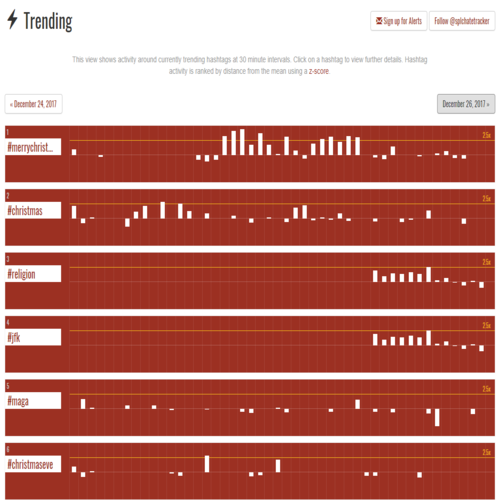 splc_hate_tracker.png