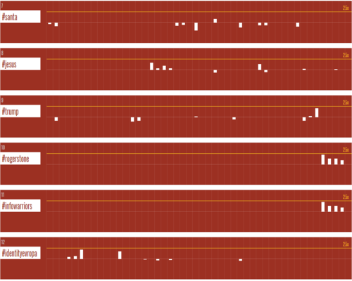 splc_hate_tracker_21.png