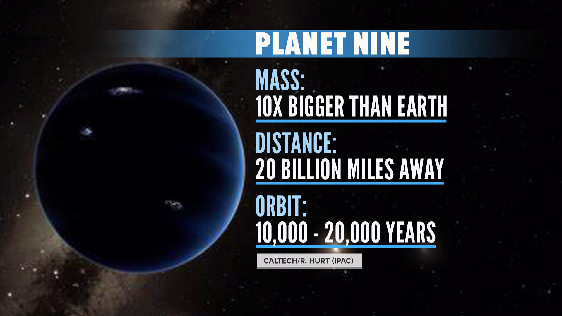 tdy_trending_planet_160121.jpg