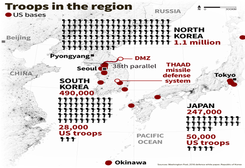 troops_in_region.png