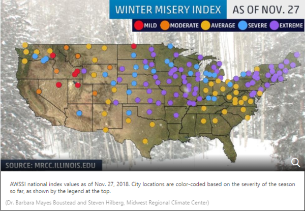 winter_misery_index.png