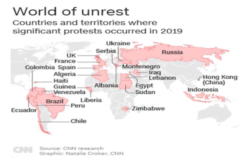 skyrocket amid global political unrest